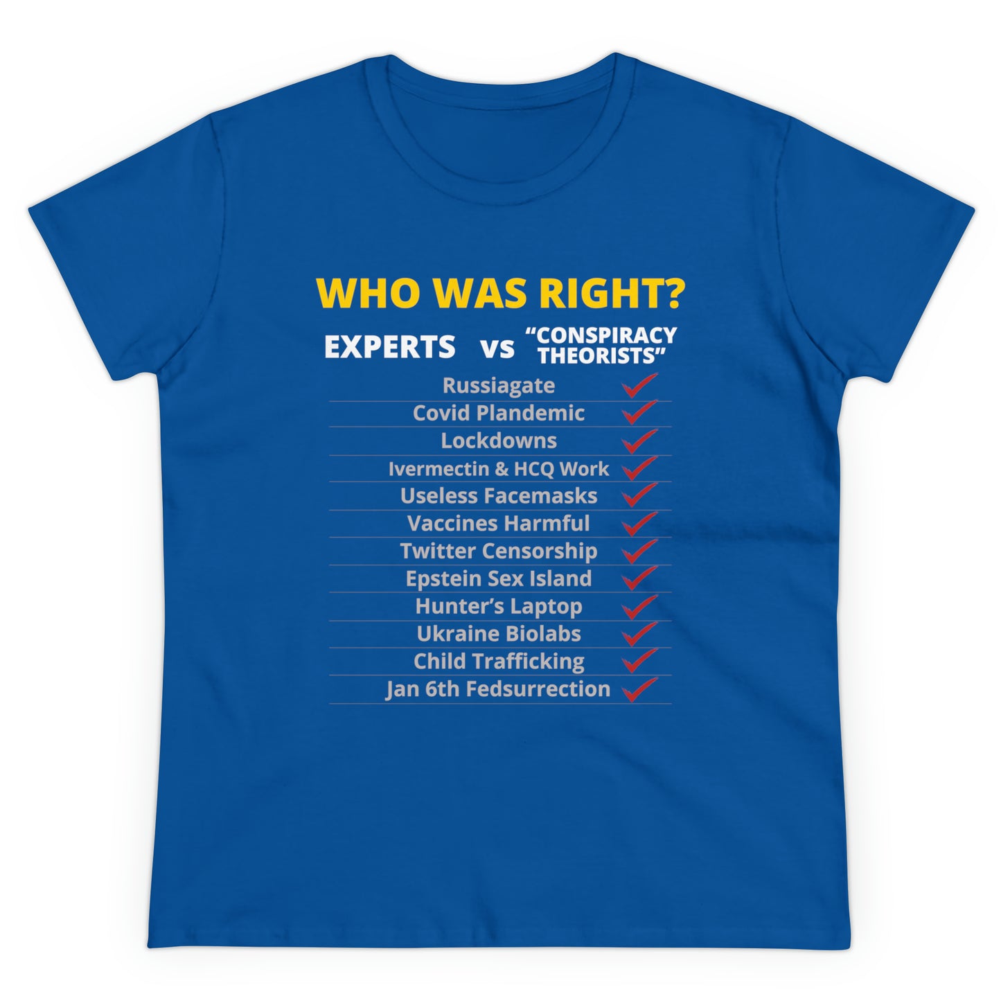Who Was Right? | Women's Tee