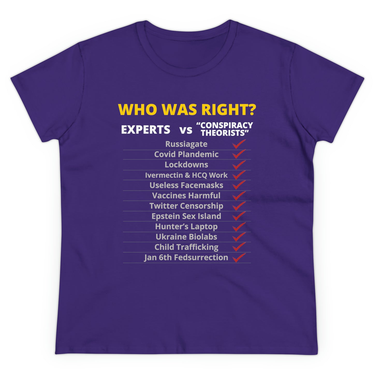 Who Was Right? | Women's Tee