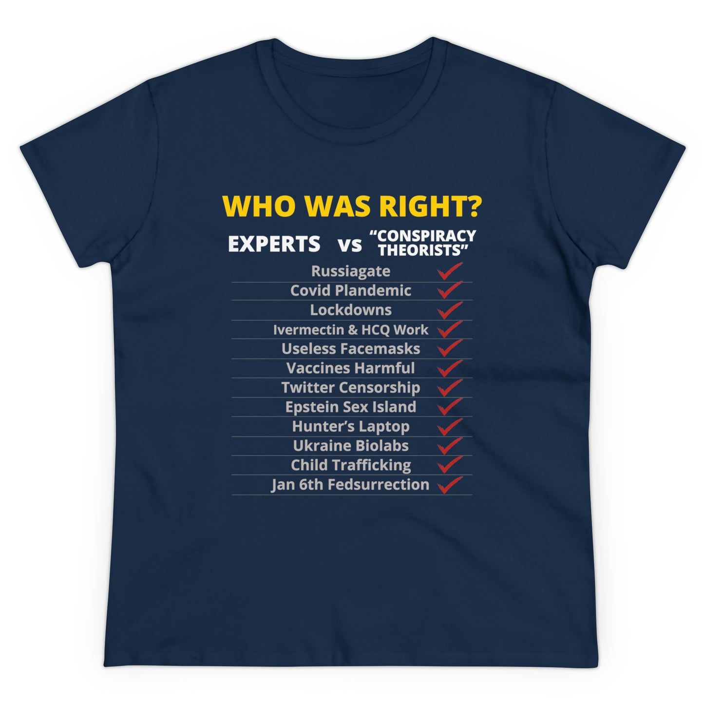 Who Was Right? | Women's Tee