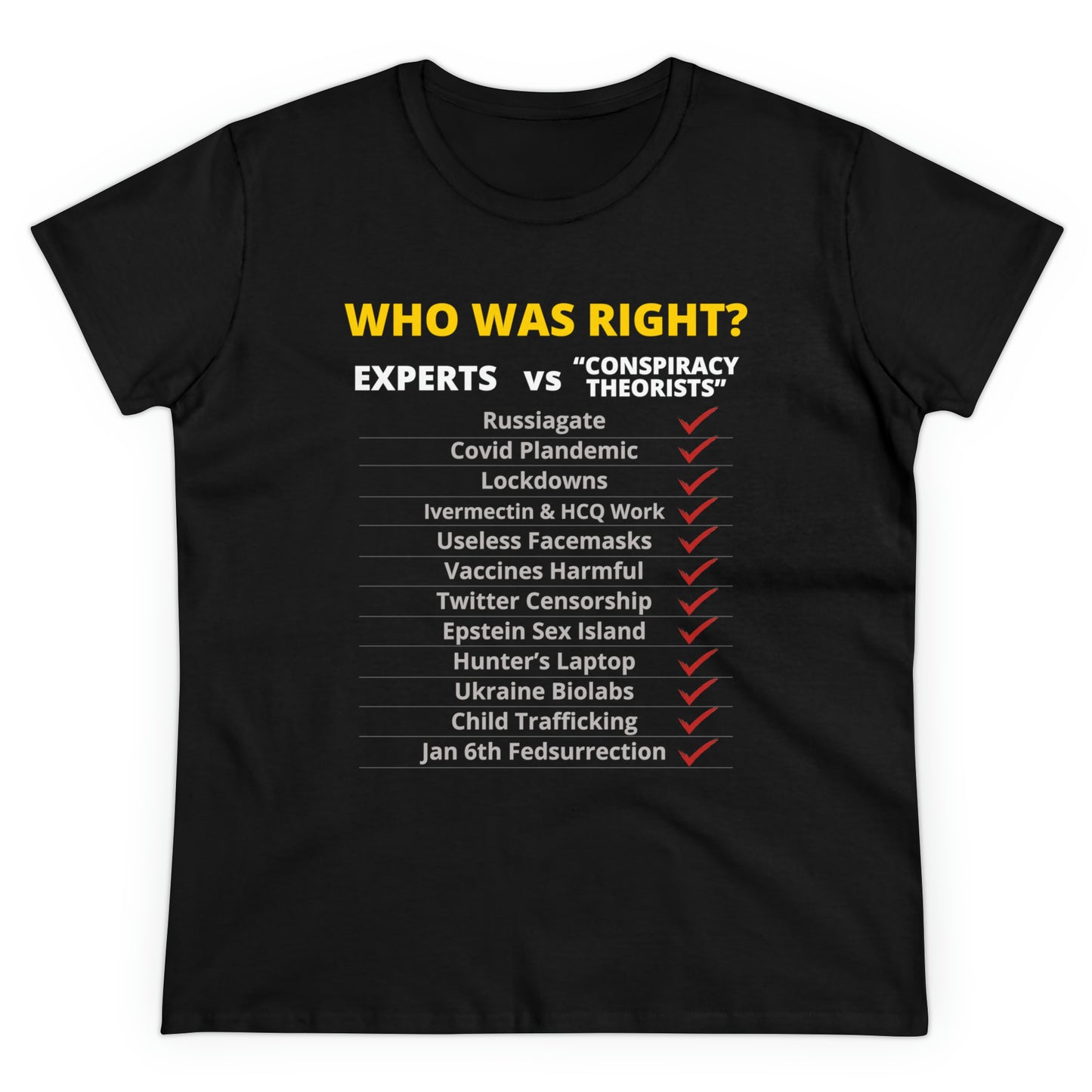 Who Was Right? | Women's Tee
